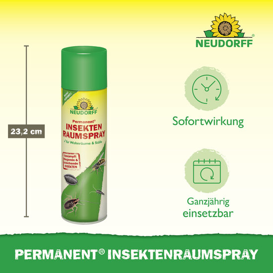 Permanent InsektenRaumspray Sprechende Bilder Bild 3 Permanent InsektenRaumspray Sprechende Bilder Bild 3
