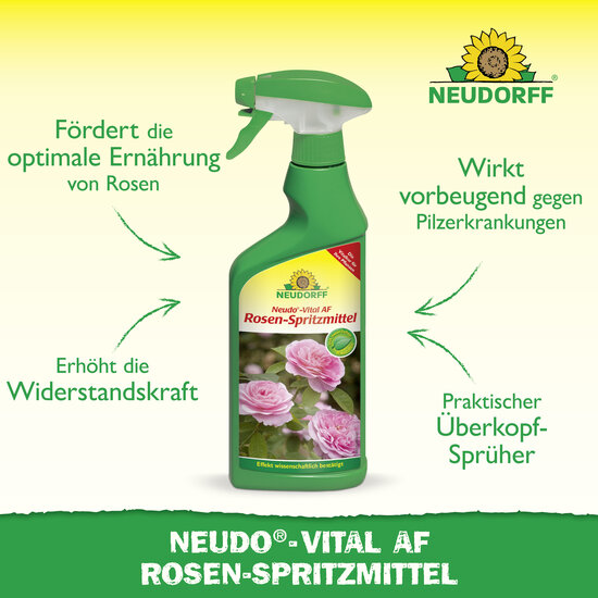 Neudo-Vital AF Rosen-Spritzmittel Sprechende Bilder Bild 2