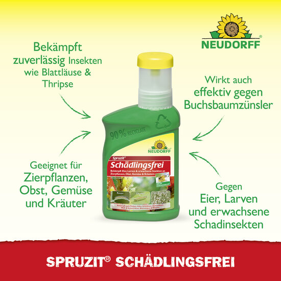 Spruzit Schädlingsfrei Sprechende Bilder Bild 2