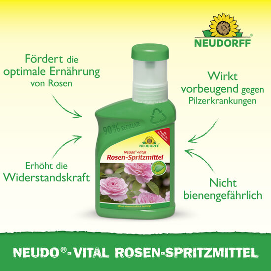 Neudo-Vital Rosen-Spritzmittel Sprechende Bilder Bild 2