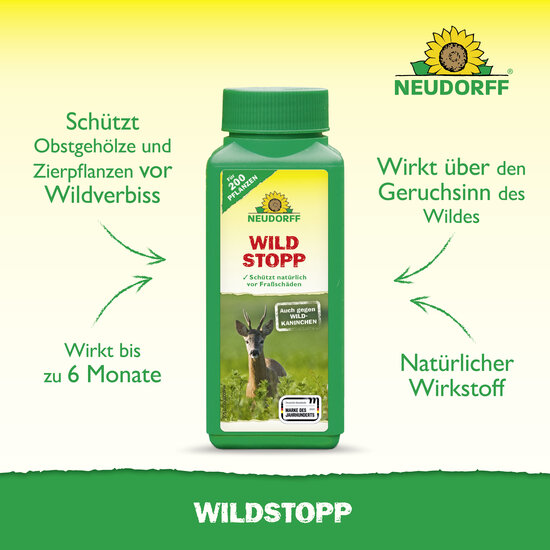 WildStopp Sprechende Bilder Bild 2 WildStopp Sprechende Bilder Bild 2