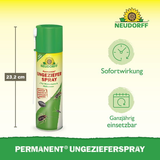 Permanent UngezieferSpray Sprechende Bilder Bild 3