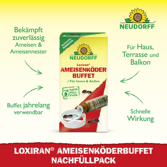 Loxiran Ameisenköderbuffet Nachfüllpack Sprechende Bilder Bild 2