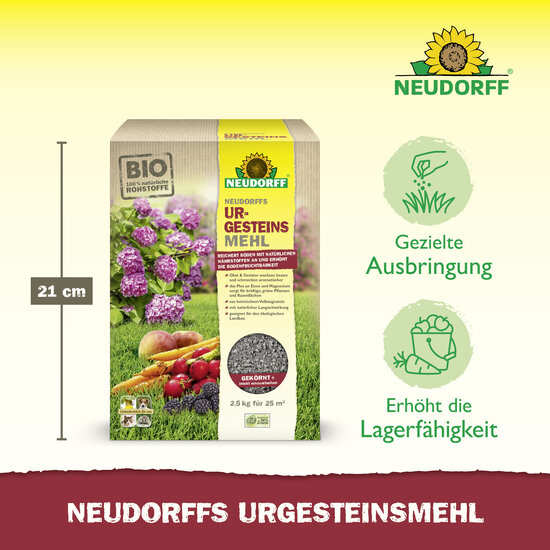 Neudorffs UrgesteinsMehl Sprechende Bilder Bild 3