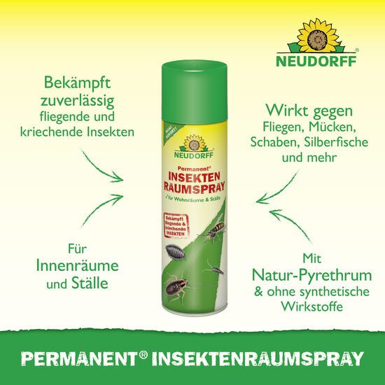 Permanent InsektenRaumspray Sprechende Bilder Bild 2 Permanent InsektenRaumspray Sprechende Bilder Bild 2