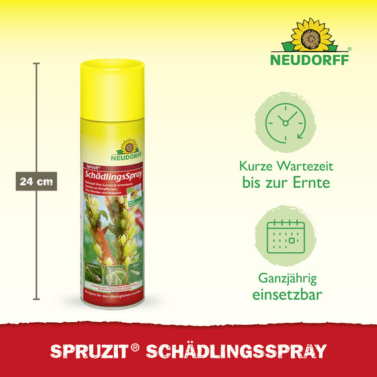 Spruzit SchädlingsSpray Sprechende Bilder Bild 3 Spruzit SchädlingsSpray Sprechende Bilder Bild 3