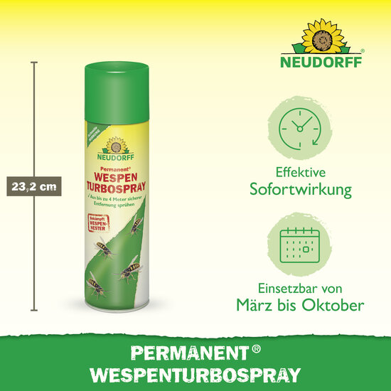 Permanent WespenTURBOSpray Sprechende Bilder Bild 3 Permanent WespenTURBOSpray Sprechende Bilder Bild 3
