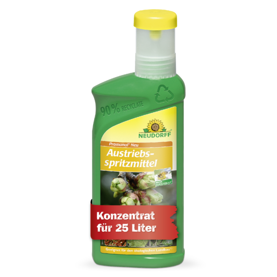 Promanal Neu Austriebsspritzmittel Sprechende Bilder Bild 1