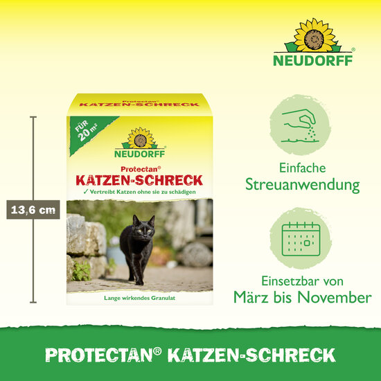 Protectan Katzen-Schreck Sprechende Bilder Bild 3