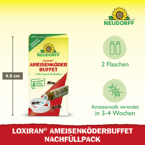 Loxiran Ameisenköderbuffet Nachfüllpack Sprechende Bilder Bild 3