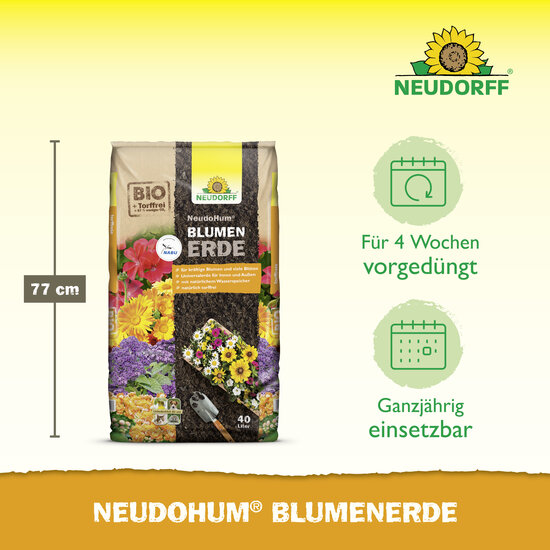 NeudoHum BlumenErde Sprechende Bilder