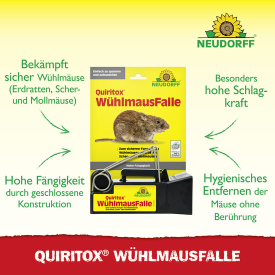 Quiritox WühlmausFalle Sprechende Bilder Bild 2