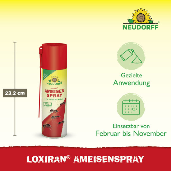 Loxiran Ameisenspray Sprechende Bilder Bild 3