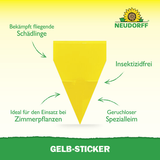 Gelb-Sticker Sprechende Bilder Bild 2