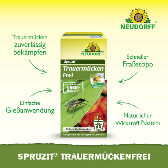 Spruzit TrauermückenFrei Sprechende Bilder Bild 2