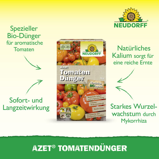 Azet TomatenDünger Sprechende Bilder Bild 2