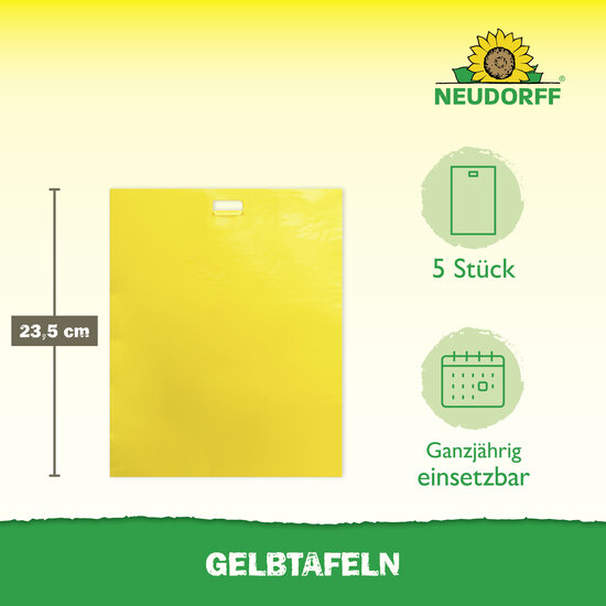 Gelbtafeln (großformatig) Sprechende Bilder Bild 3