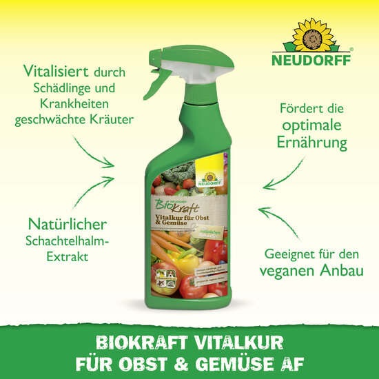 Neudorff BioKraft Vitalkur für Obst & Gemüse AF Sprechende Bilder Bild 2 Neudorff BioKraft Vitalkur für Obst & Gemüse AF Sprechende Bilder Bild 2