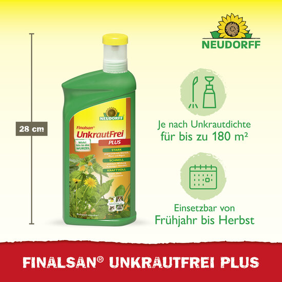 Finalsan UnkrautFrei PLUS Sprechende Bilder Bild 3