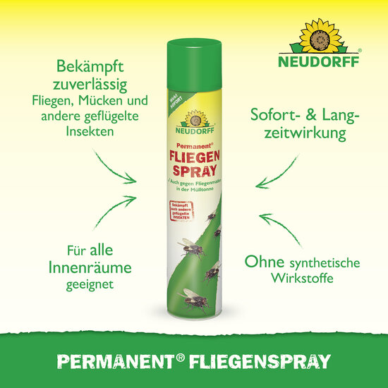 Permanent FliegenSpray Sprechende Bilder Bild 2 Permanent FliegenSpray Sprechende Bilder Bild 2
