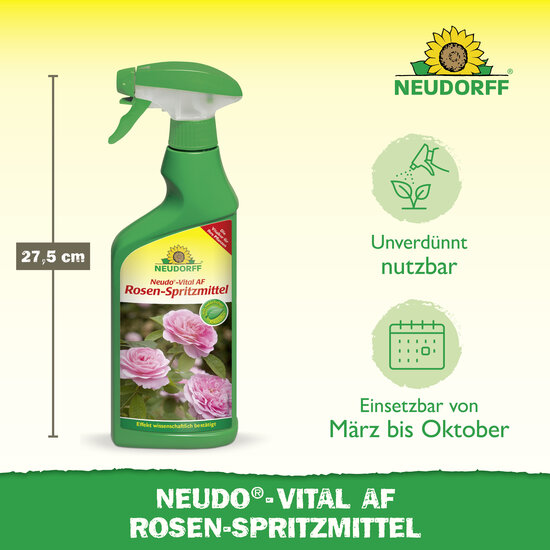 Neudo-Vital AF Rosen-Spritzmittel Sprechende Bilder Bild 3
