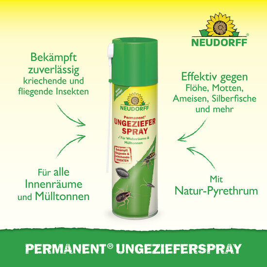 Permanent UngezieferSpray Sprechende Bilder Bild 2