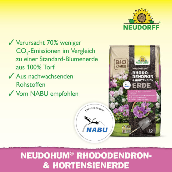 NeudoHum Rhododendron- & HortensienErde Sprechende Bilder Bild 5